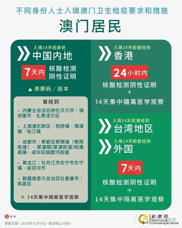 澳门六张赌牌持有者名单一览，历史与现状的深度剖析