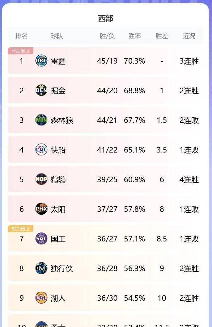 澳门六张赌牌持有者名单最新排行榜，博彩业新格局下的群雄逐鹿