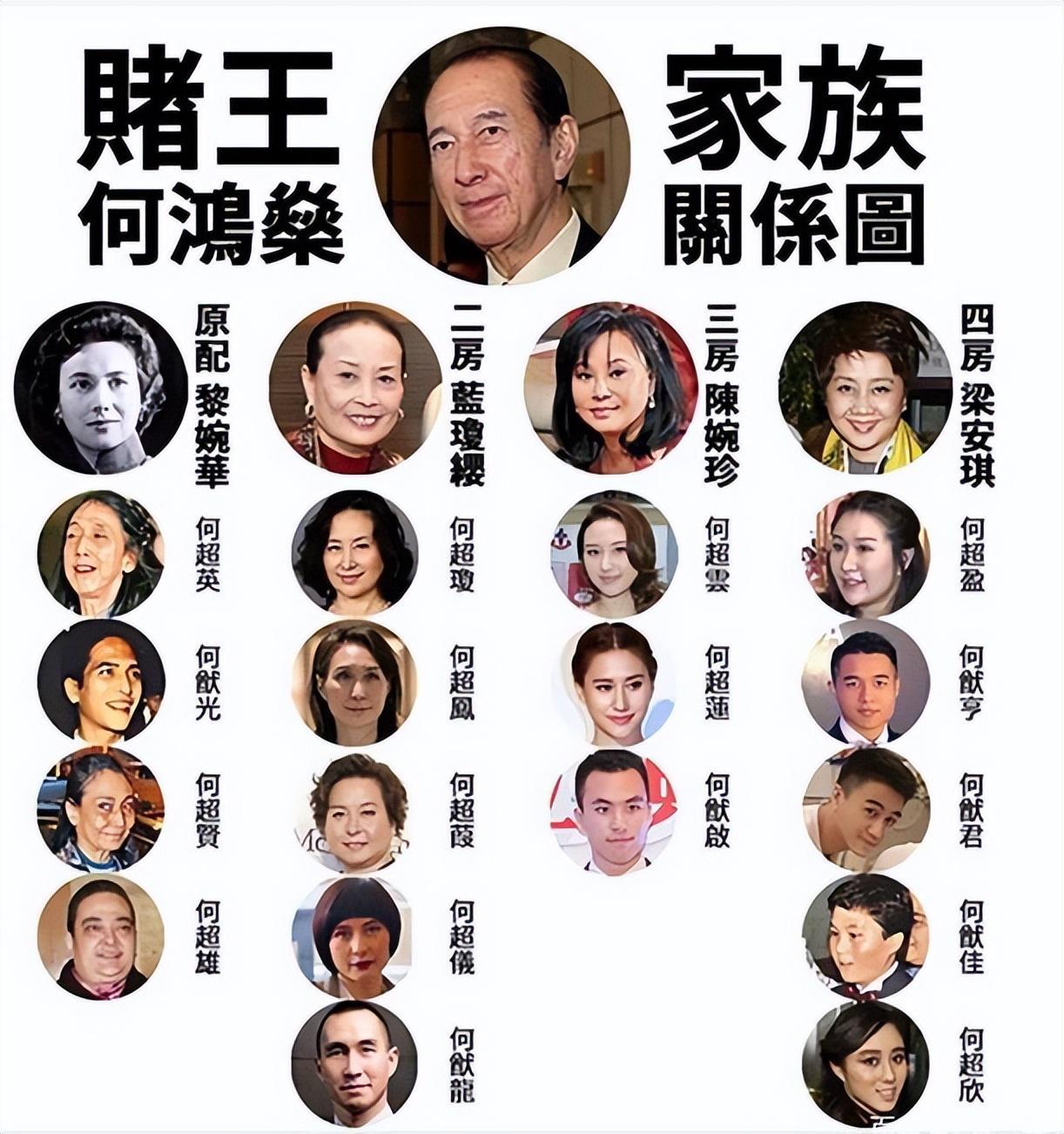 澳门六张赌牌持有者揭秘，谁在掌控赌城命运？