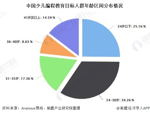 澳门六张赌牌持有者，信息组成与市场格局分析