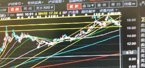 澳门六大赌牌持有者，谁是赌场业的股票蓝筹？