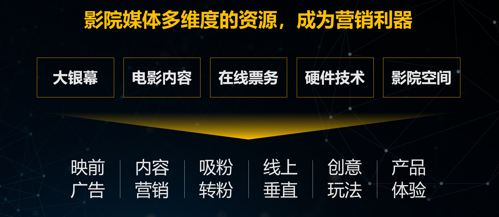 澳门赌牌风云，六大持牌者的多元背景与运营策略
