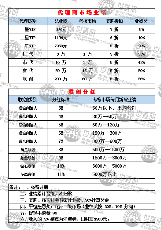 澳门六哥，揭秘与视频大全的在线观看指南