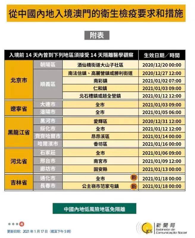 澳门六叔最新信息170期开奖号码揭秘