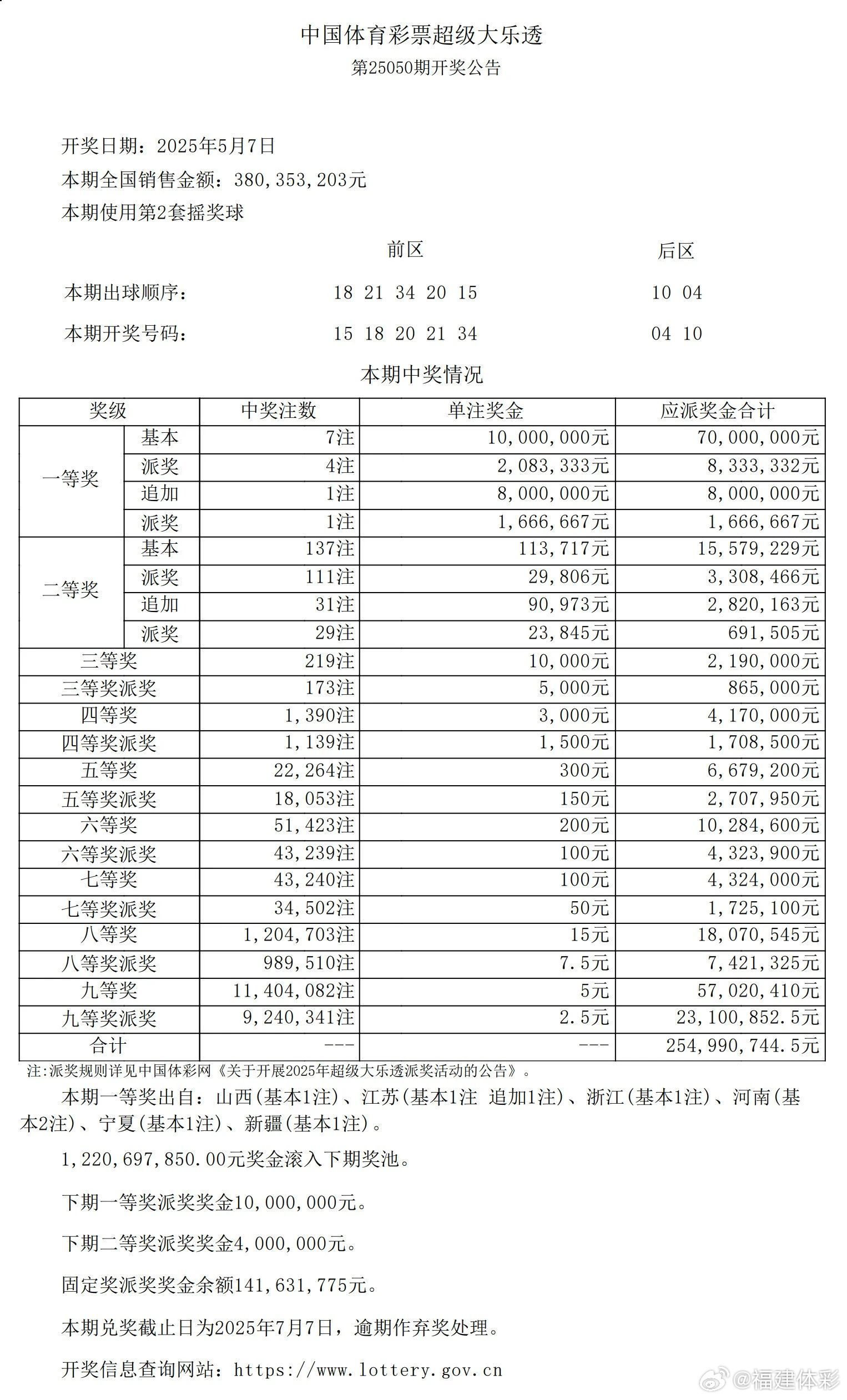 澳门六叔最新信息170期开奖号码揭秘
