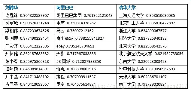 澳门六叔最新信息170期开奖情况表图片深度解析与回顾