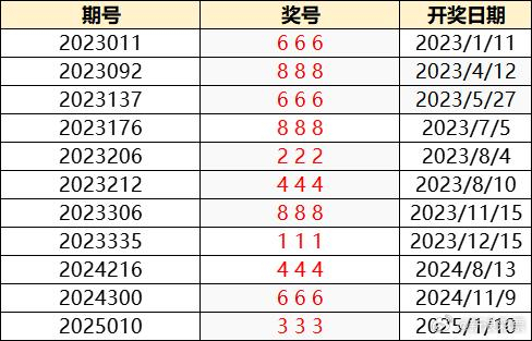 澳门六叔最新信息1706期开奖结果揭秘，版本与真相的深度剖析
