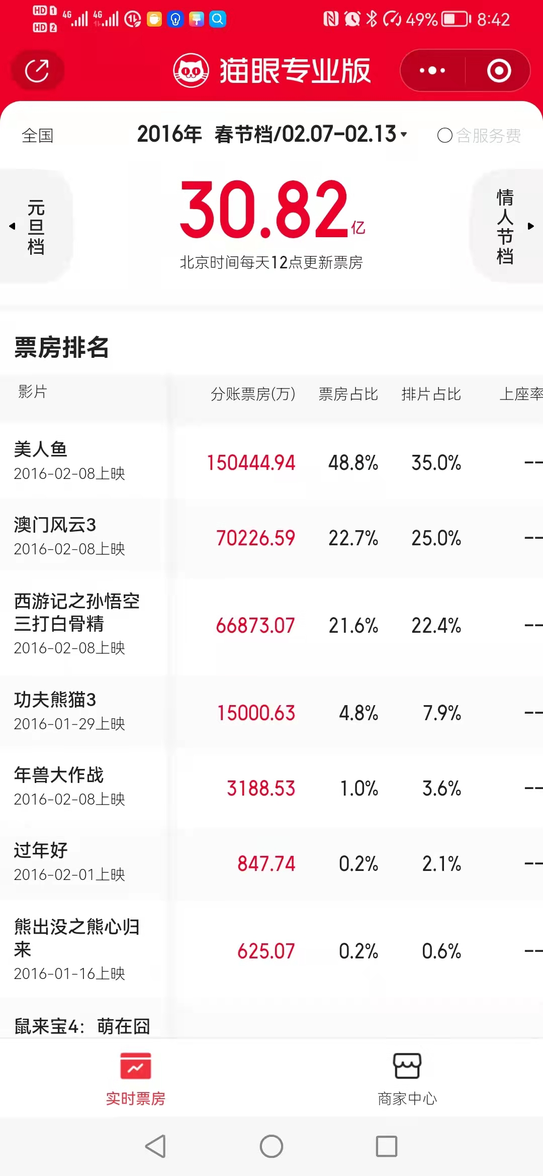澳门六叔最新信息1706期开奖号码揭秘