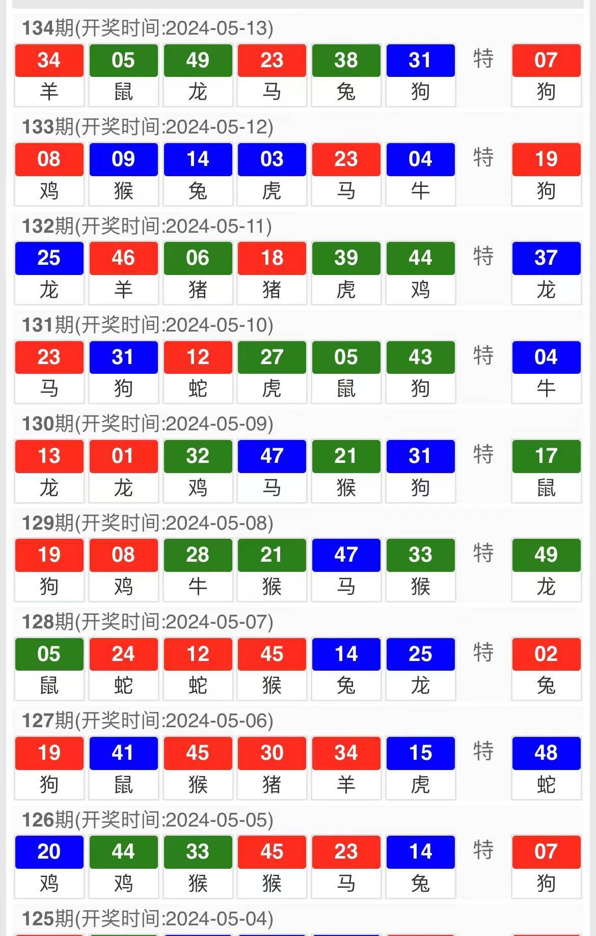 澳门六叔最新信息1706期开奖情况深度解析