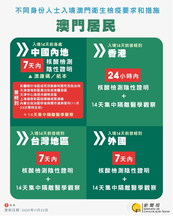 澳门六叔最新信息网站大全免费观看，揭秘与警示