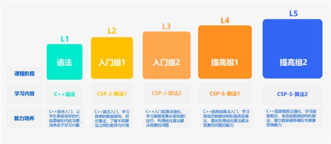 澳门六叔最新信息网站，深度解析与级别探讨