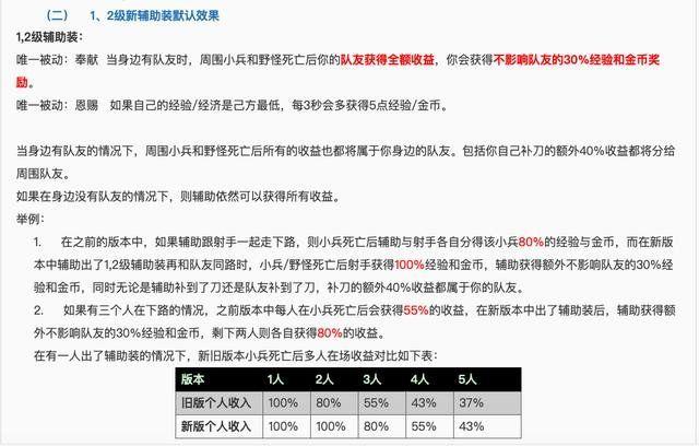 揭秘澳门六叔最新信息网站，版本迭代与内容更新深度剖析