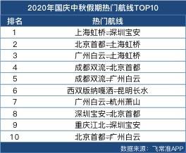 澳门六盒宝典2023年最新版开奖时间查询结果，揭秘与解析