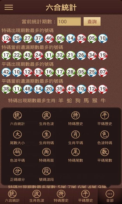澳门六盒资料六肖的版本解析与探讨