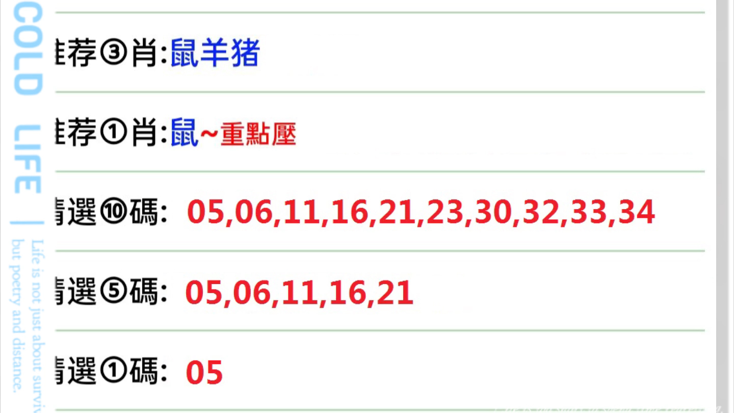 澳门六盒资料生肖卡使用指南，解锁幸运的秘密