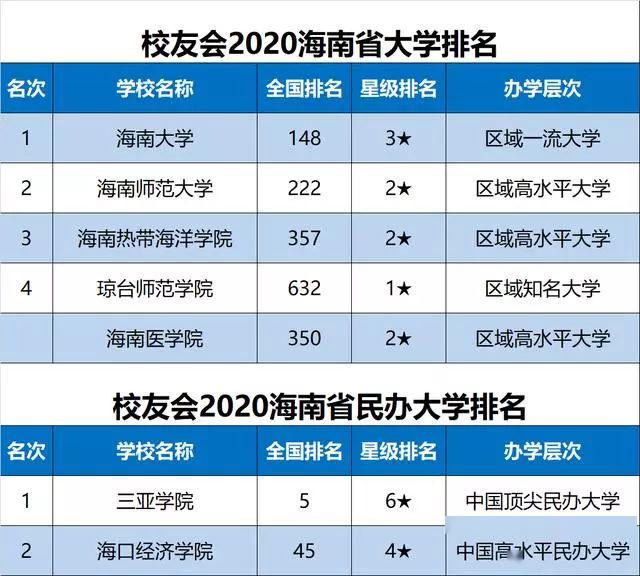 澳门六盒宝典2023开彩结果分析图片大全集，深度解读与理性分析