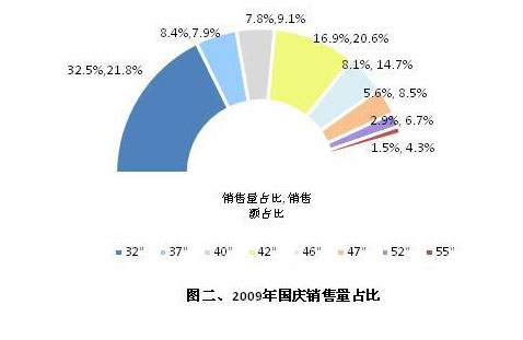 澳门六盒宝典2023开彩结果分析，最新第302期深度剖析