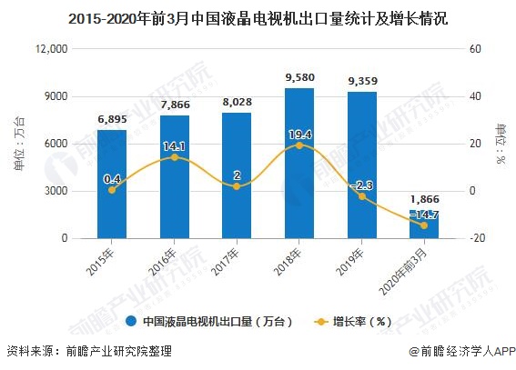 澳门六盒宝典2023开彩结果分析最新预测汇总，深度剖析与未来展望