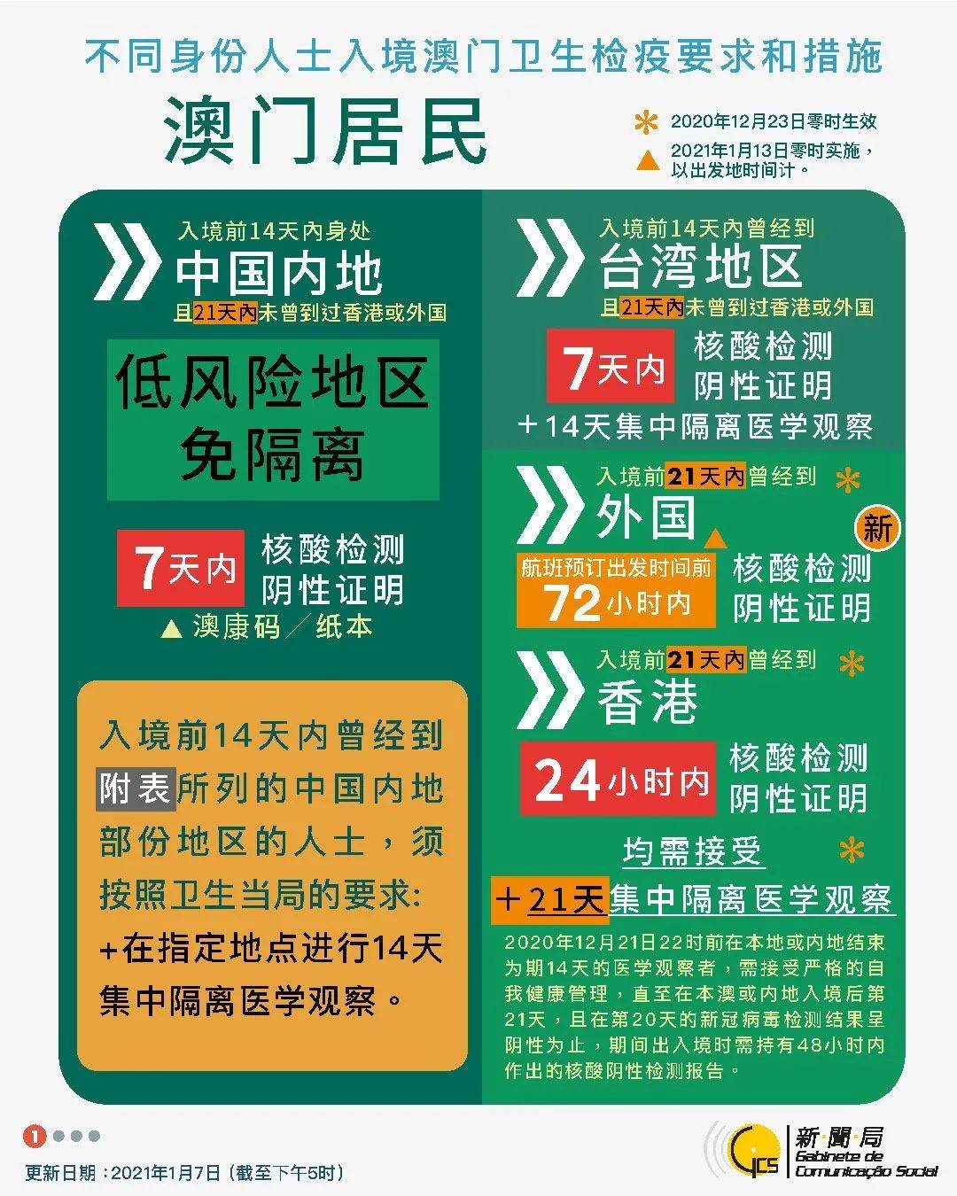 澳门六盒宝典2023开彩结果最新预测分析图，理性看待彩票与风险投资