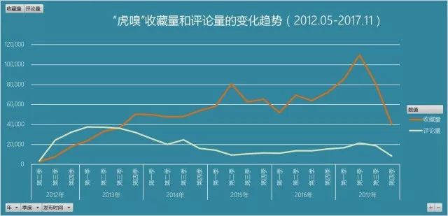 澳门六叔近期新闻报道内容的变化过程与影响分析