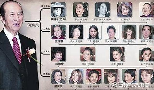 澳门六叔近期新闻热点视频回放，透视赌王家族的商业帝国与家族风云