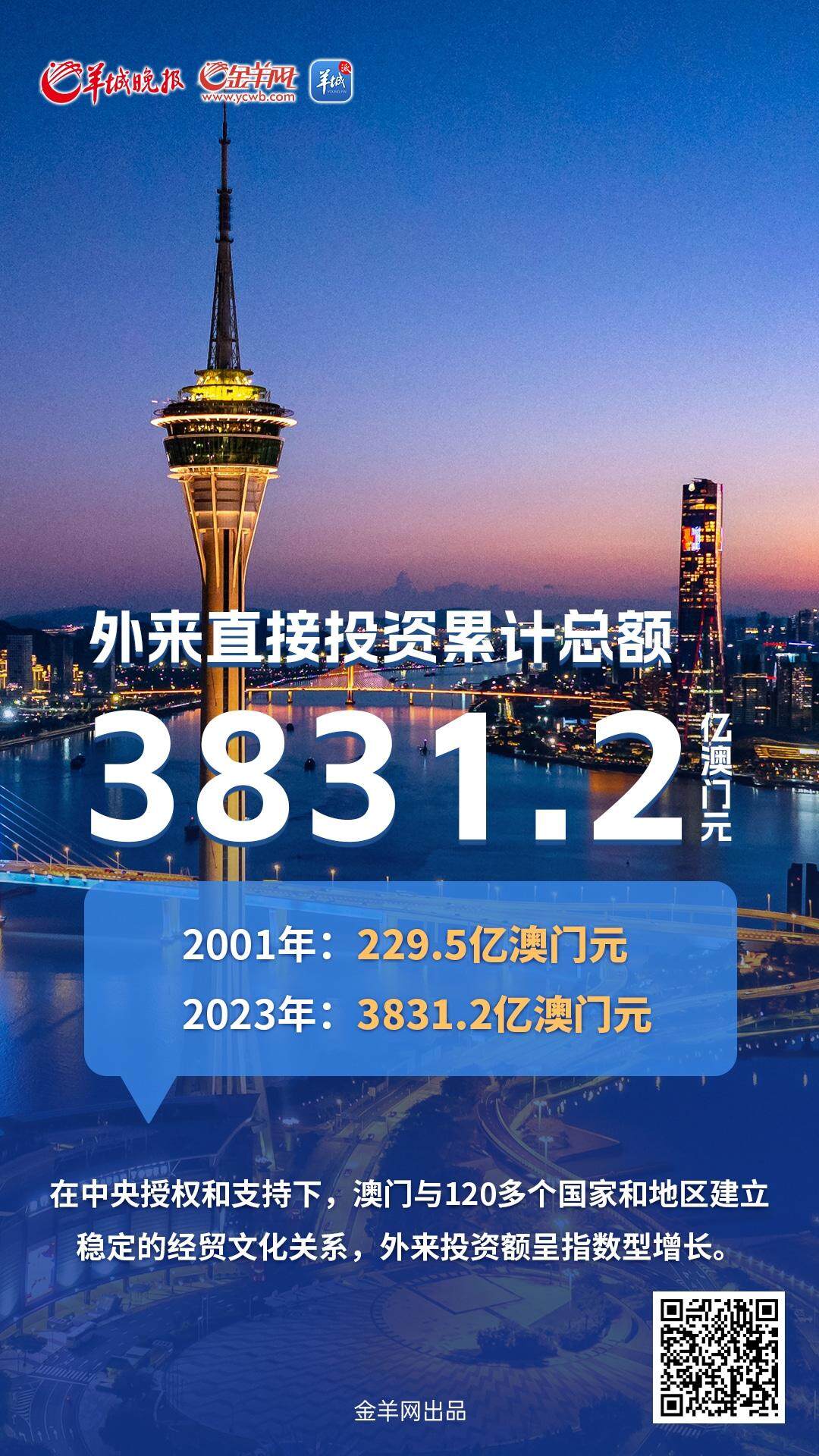 澳门六叔近期新闻热点视频全览，从澳门新面貌到数字转型的深度解析