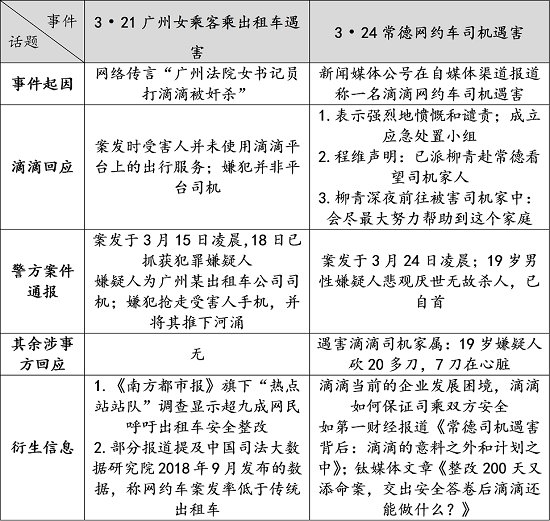澳门六叔近期新闻热点汇总图分析最新