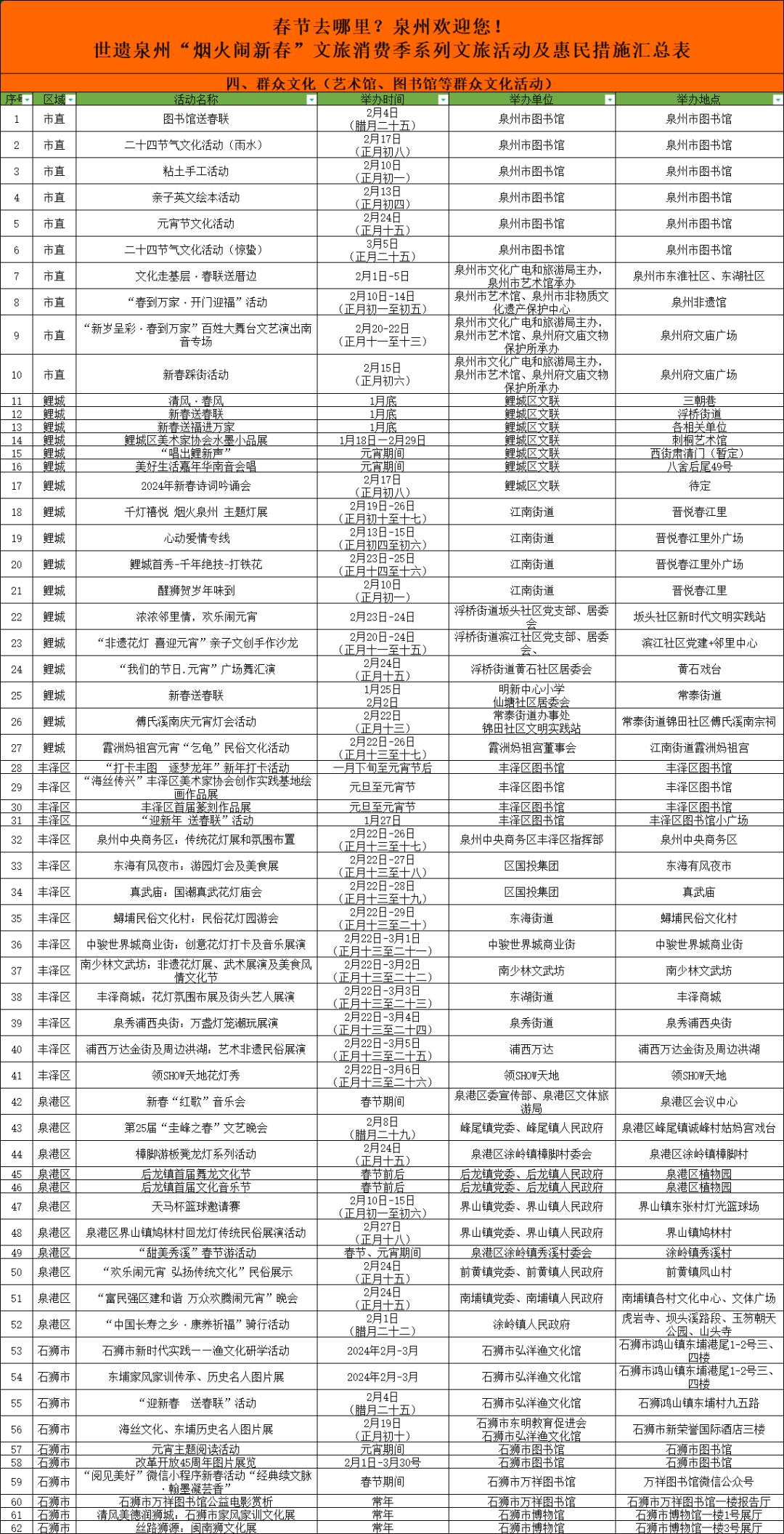 澳门六叔近期新闻热点汇总表，最新消息今日速递