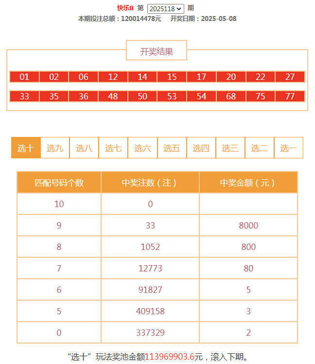 澳门六哥内部消息，今日开奖揭秘与最新动态