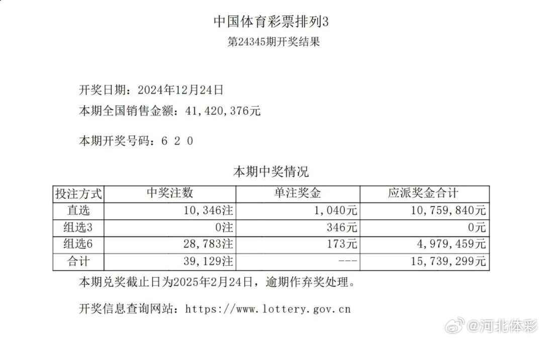 澳门六哥内部消息视频，揭秘今日开奖结果背后的真相