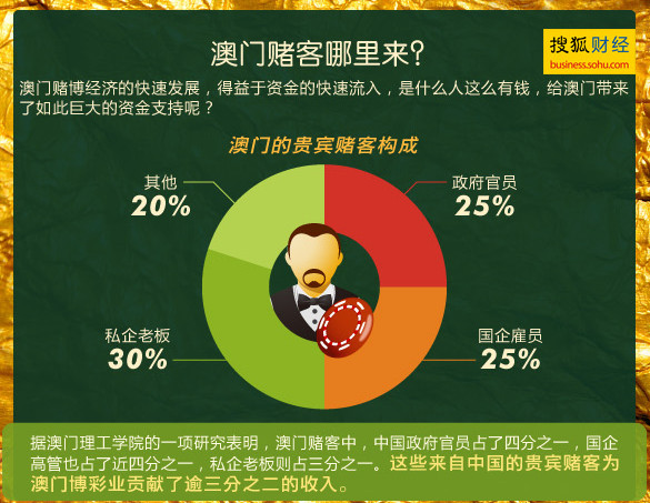 澳门六哥，揭秘网络背后的真相与风险