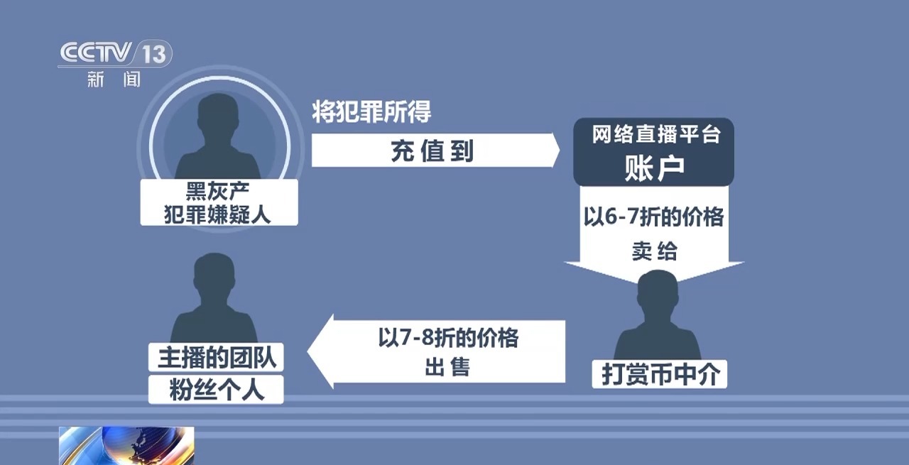 澳门六哥，揭秘网络视频的灰色地带与法律风险
