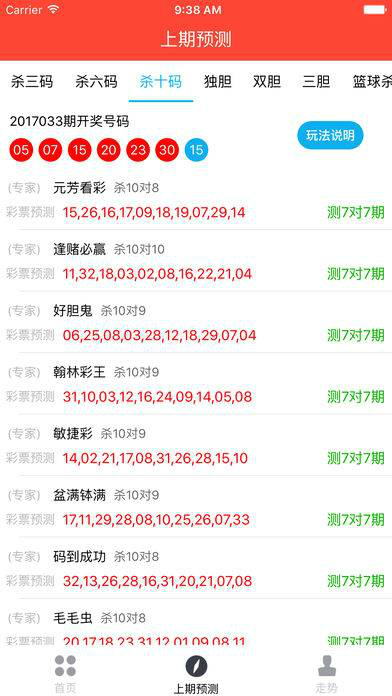 澳门六哥今日开奖结果查询表格大全下载指南