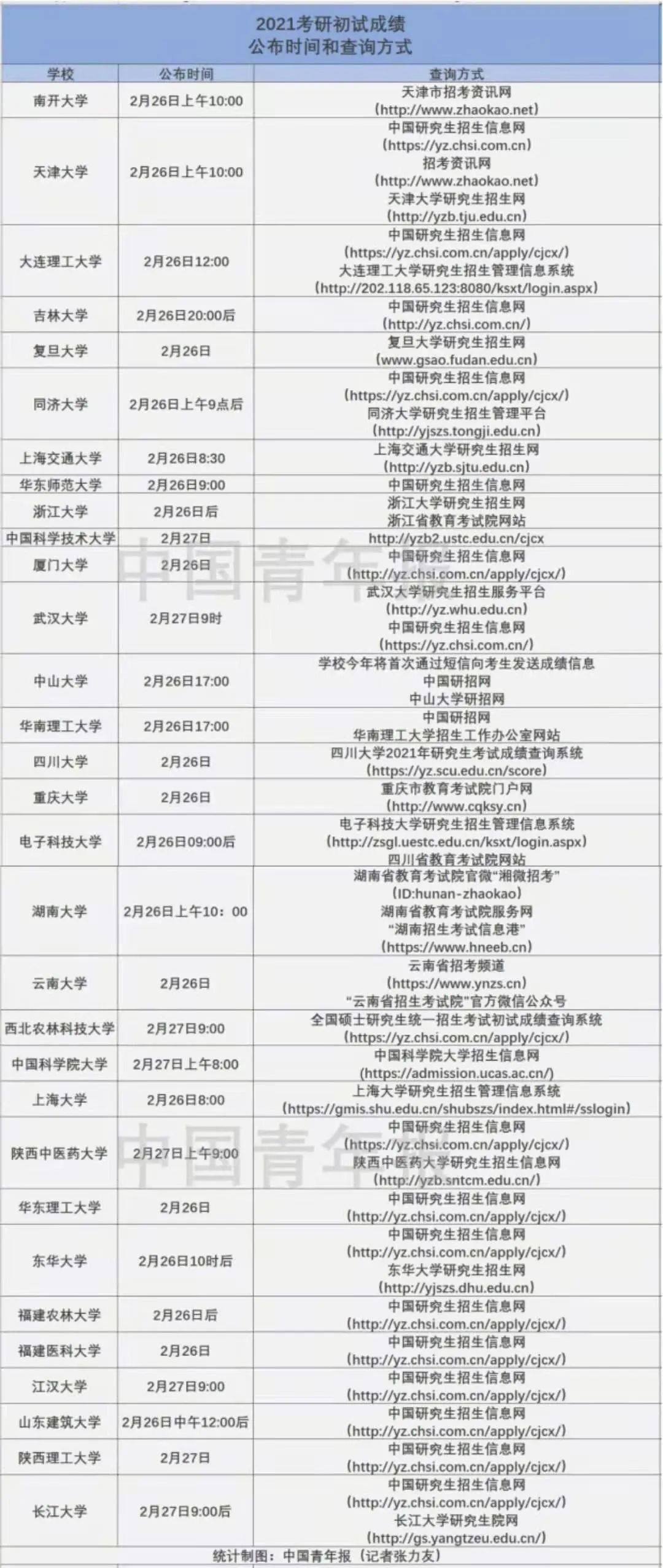 澳门六哥今日开奖结果查询表格大全最新