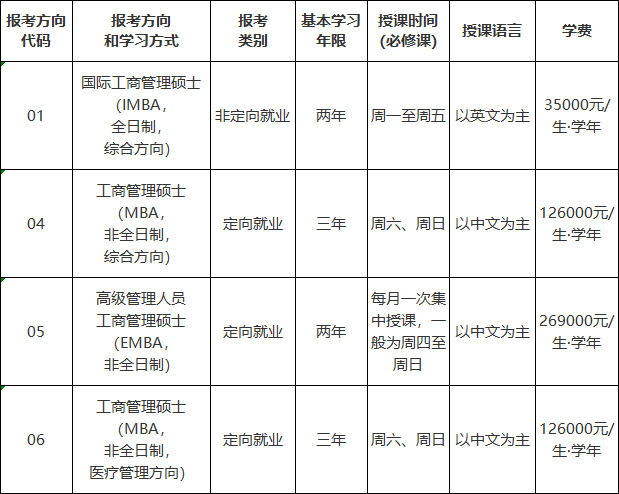 寻春 第12页