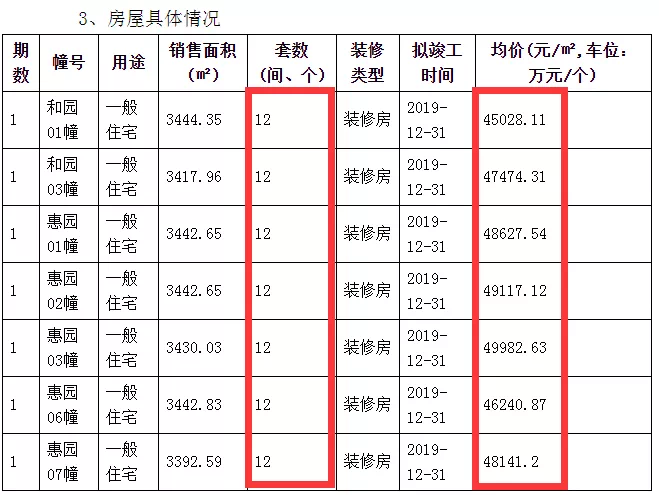 澳门六哥今日开奖结果查询表图片及价格一览表