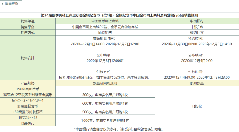 澳门六哥今日开奖结果查询表图片汇总下载，全面解析与安全指南