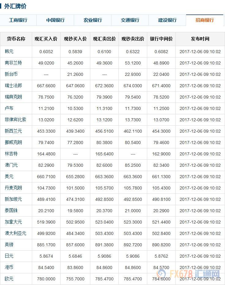 超逸绝尘 第11页