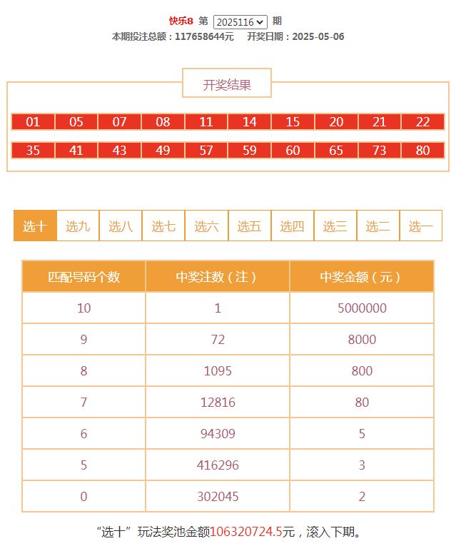 澳门六哥今日开奖结果直播视频，全视角追踪最新动态
