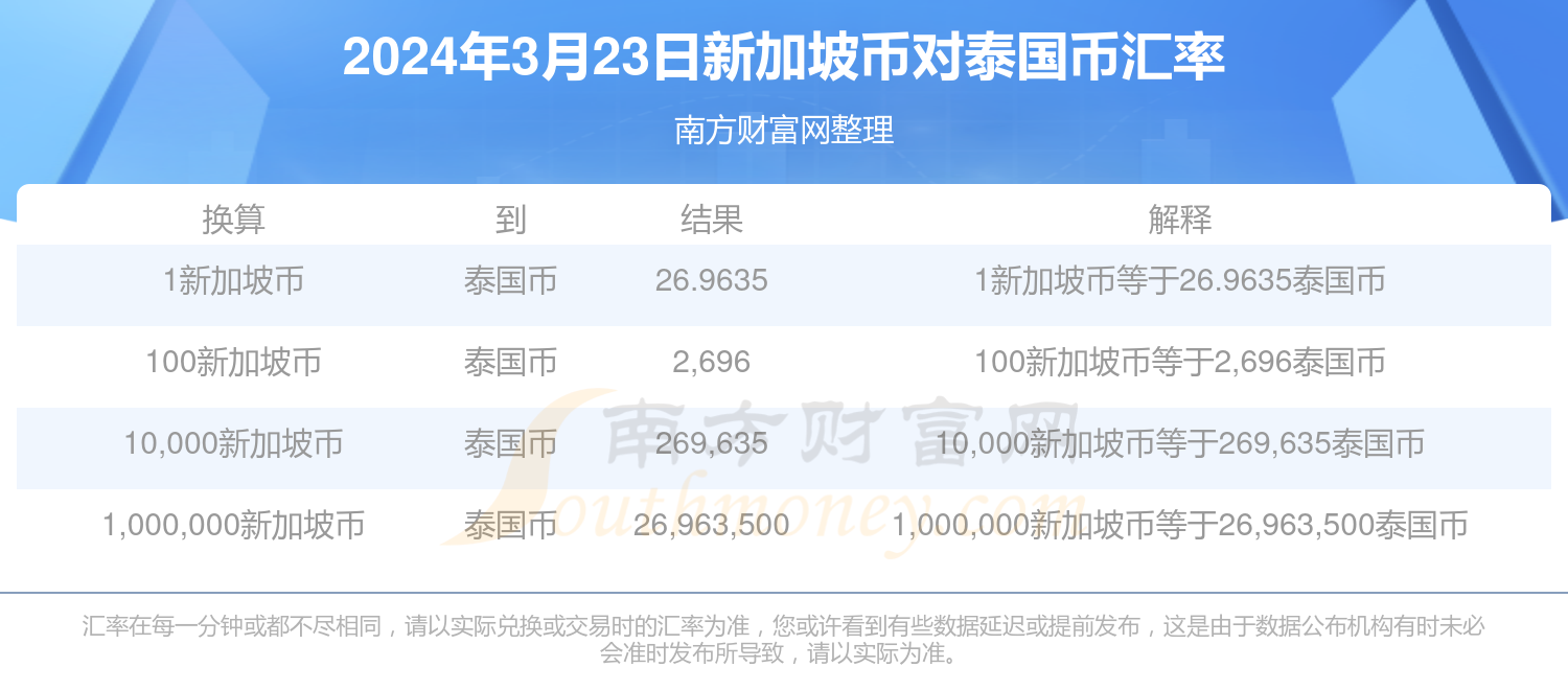 澳门六哥今日开奖结果查询，直播回放、下载最新，尽在这里！