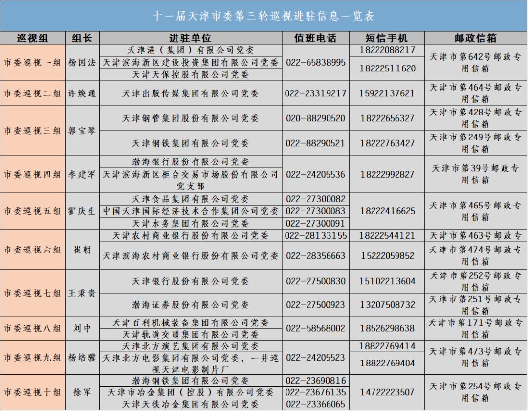 澳门六哥今日开奖结果查询，最新消息表汇总与分析