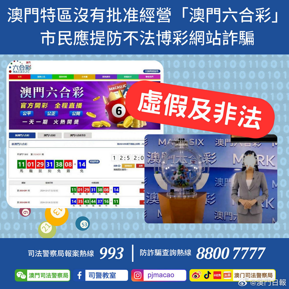 警惕网络陷阱，揭秘澳门六哥直播网站的虚假与风险